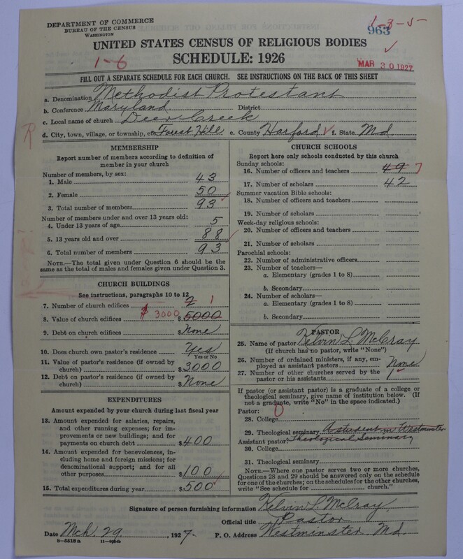Scan of Methodist Protestant Church: 963