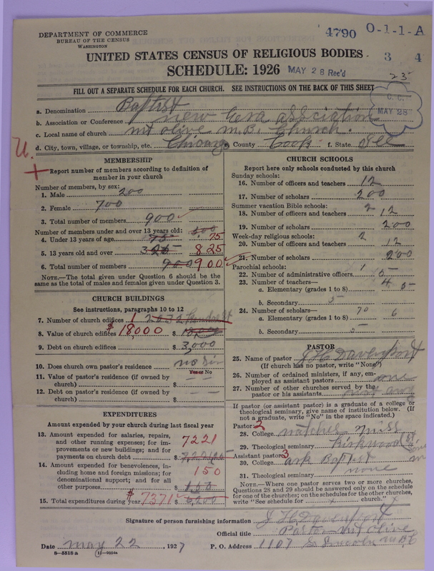 Scan of Negro Baptists: 4790