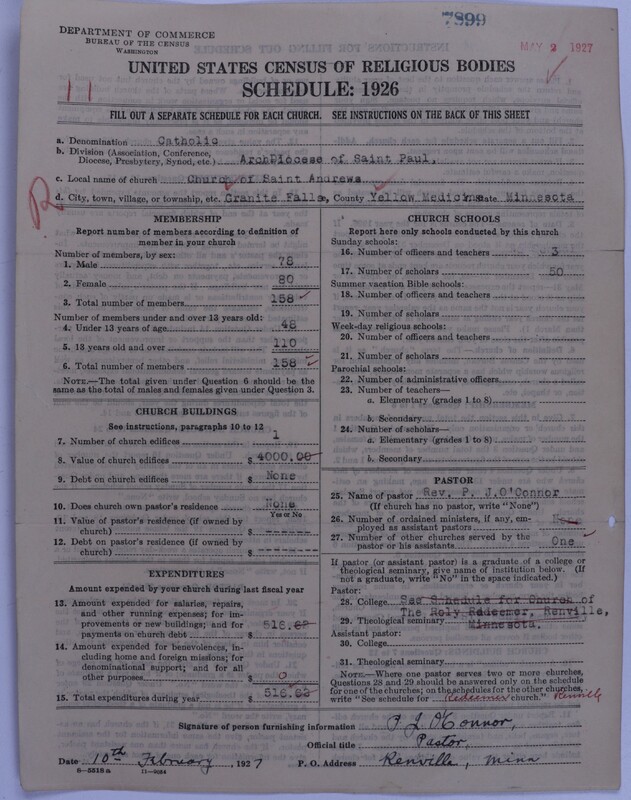 Scan of Roman Catholic Church: 7899
