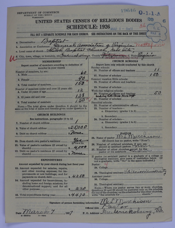 Scan of Negro Baptists: 19646