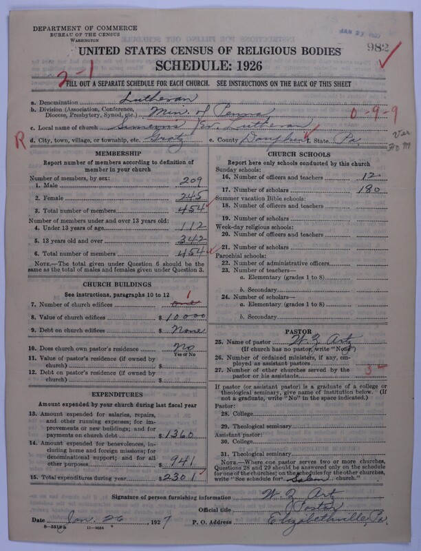 Scan of United Lutheran Church in America: 982