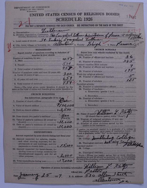 Scan of United Lutheran Church in America: 1192