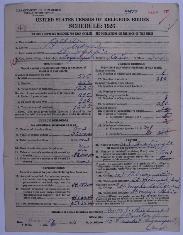 Scan of Roman Catholic Church: 6876