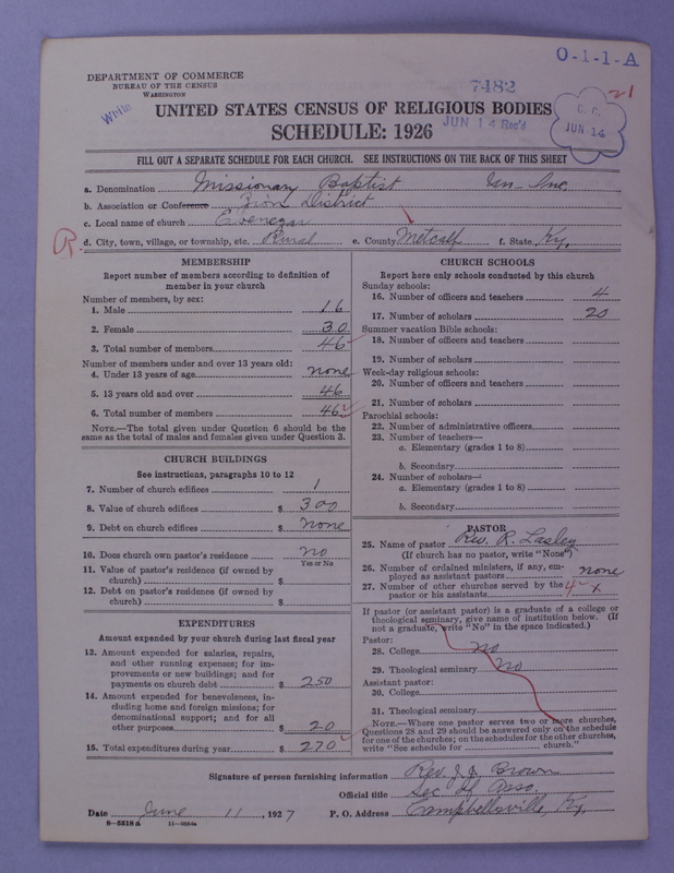Scan of Negro Baptists: 7482