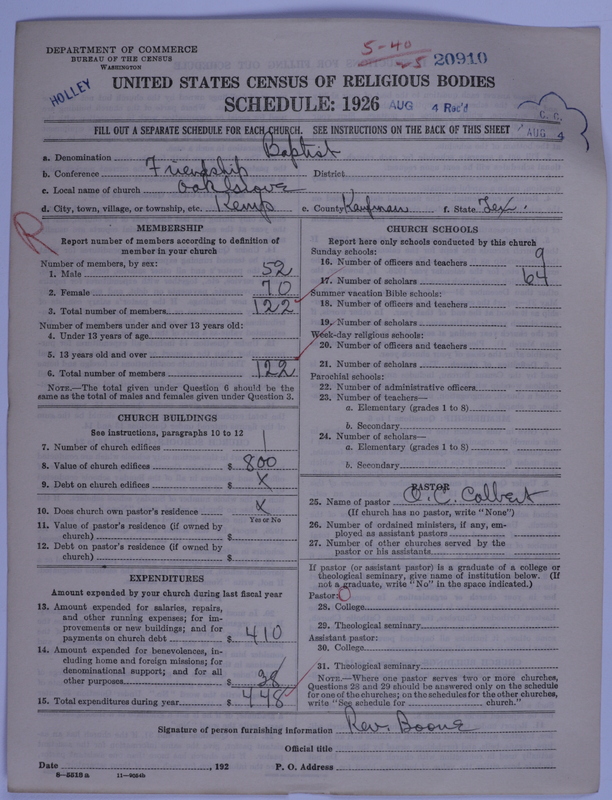Scan of Negro Baptists: 20910