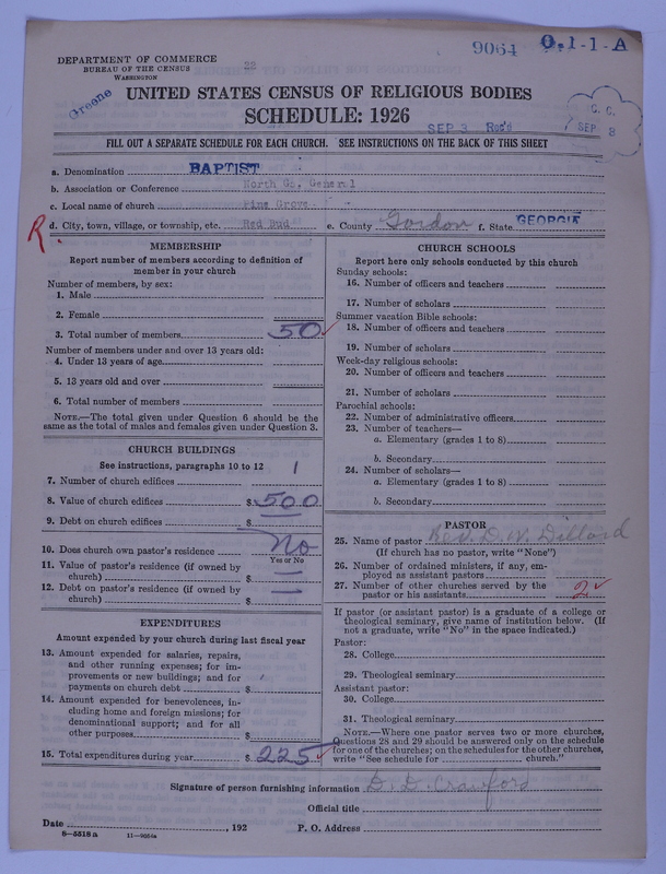 Scan of Negro Baptists: 9064