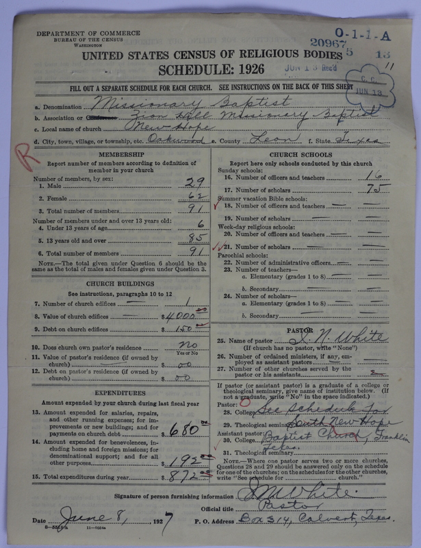 Scan of Negro Baptists: 20967