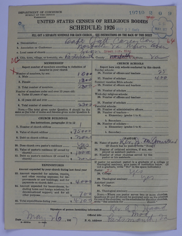 Scan of Negro Baptists: 19710
