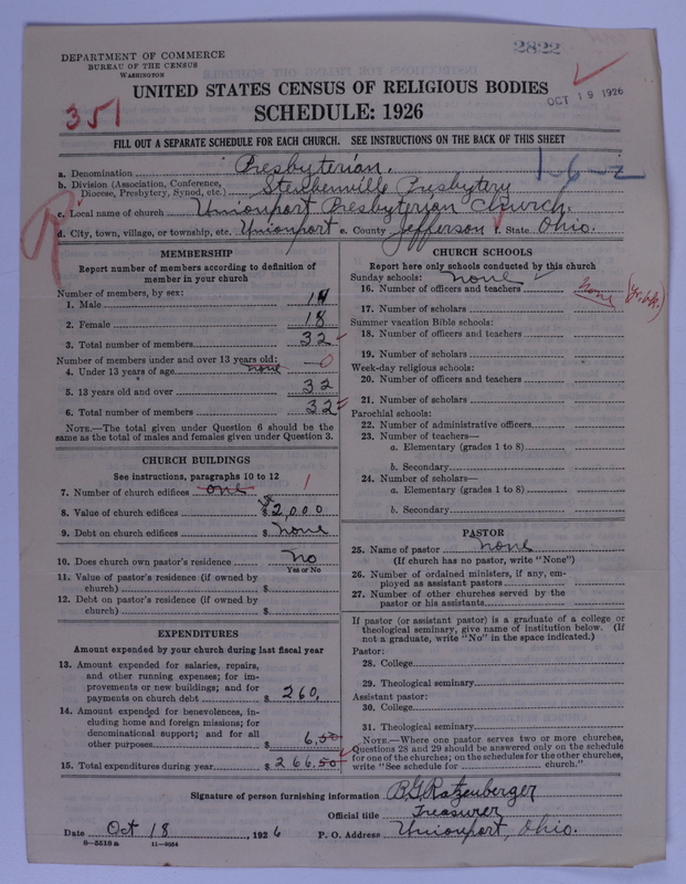 Scan of Presbyterian Church in the United States of America: 2822