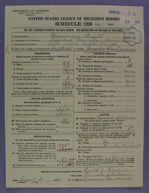 Scan of Negro Baptists: 5805