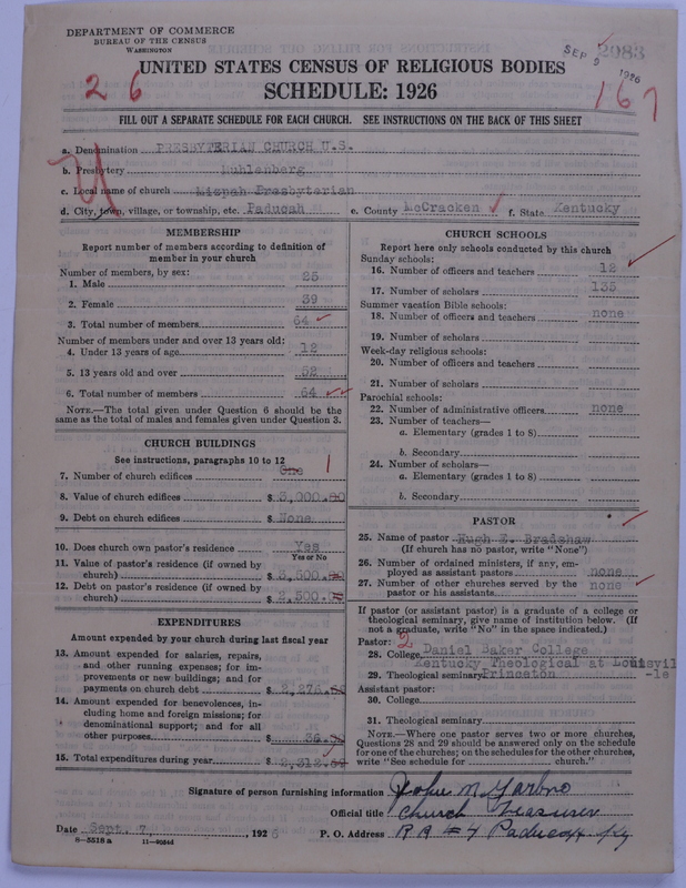 Scan of Presbyterian Church in the United States: 2083