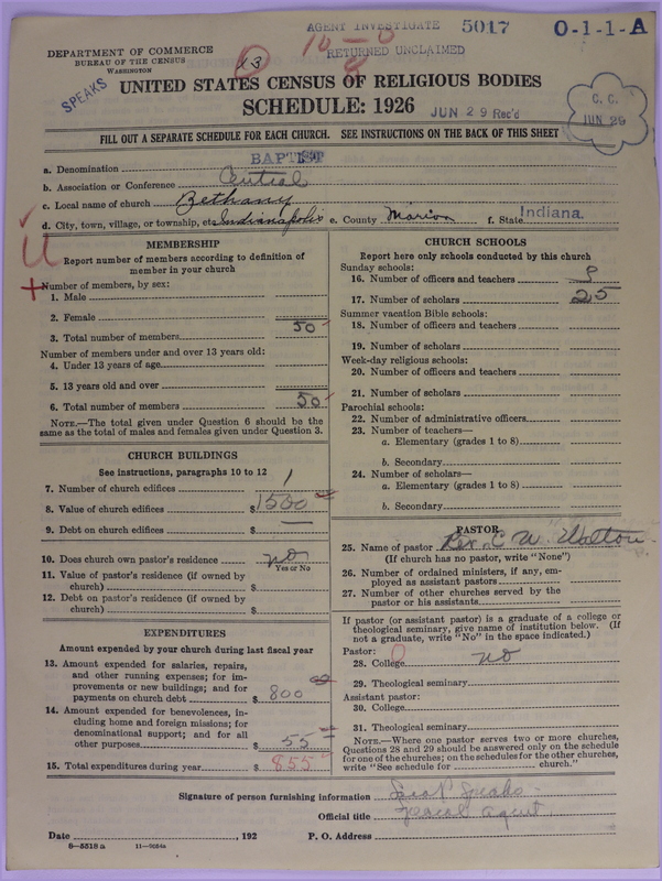 Scan of Negro Baptists: 5017