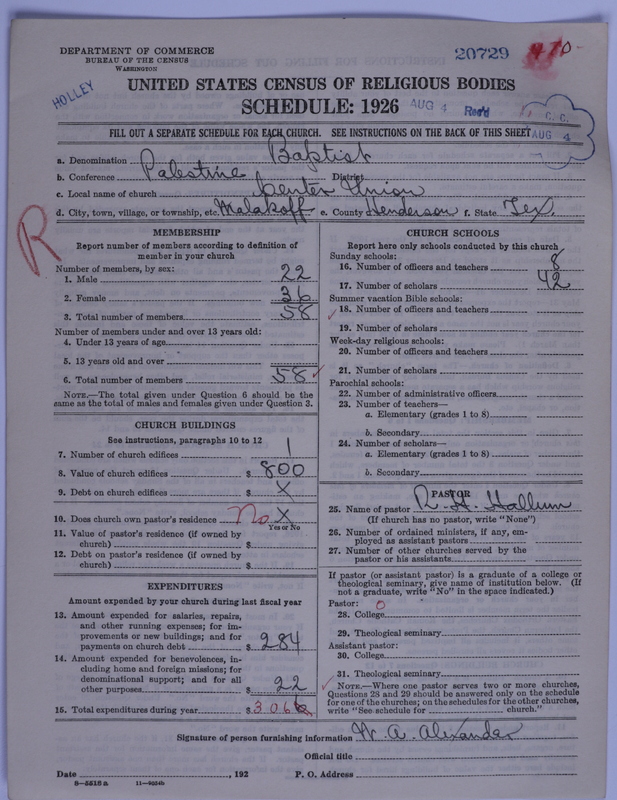 Scan of Negro Baptists: 20729
