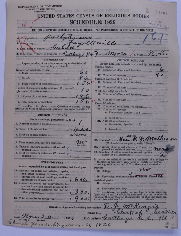 Scan of Presbyterian Church in the United States: 1106