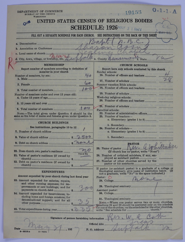 Scan of Negro Baptists: 19153