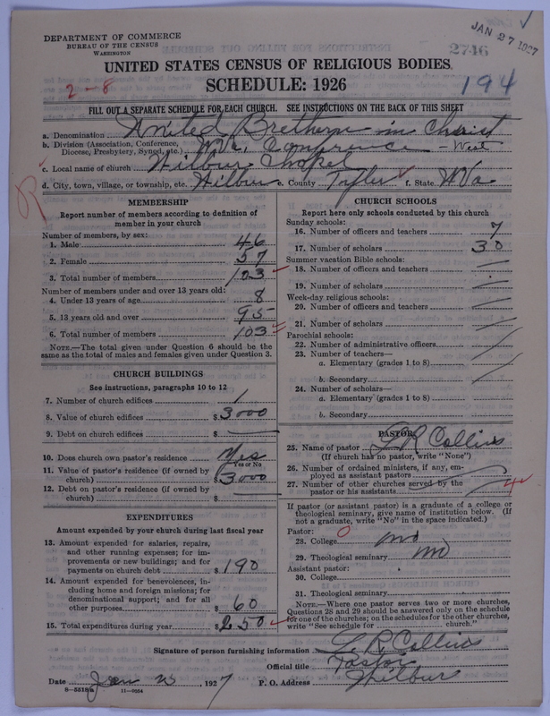 Scan of Church of the United Brethren in Christ: 2746