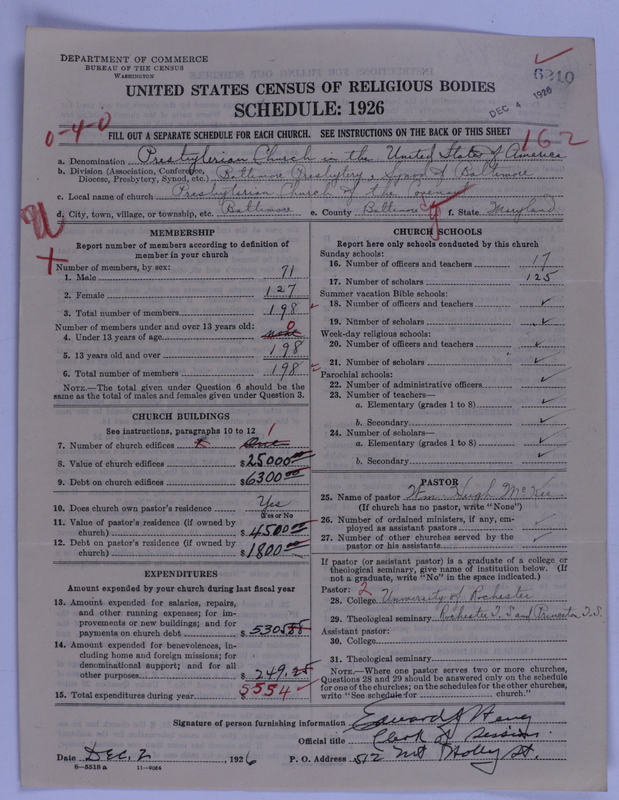 Scan of Presbyterian Church in the United States of America: 6210