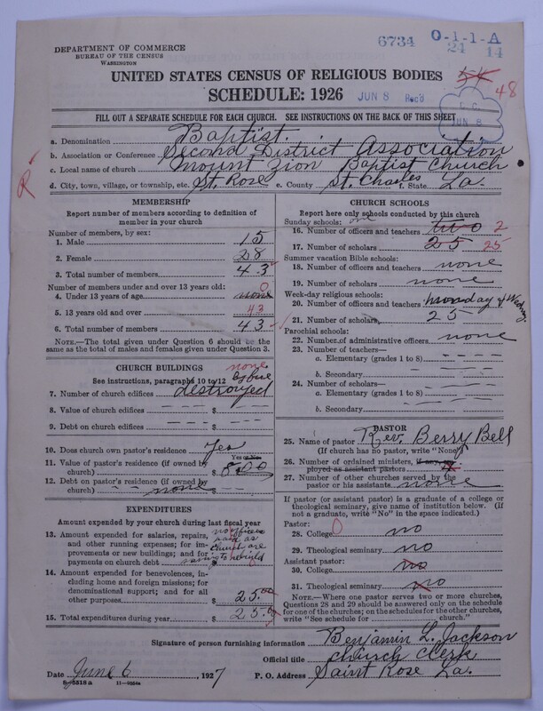 Scan of Negro Baptists: 6734