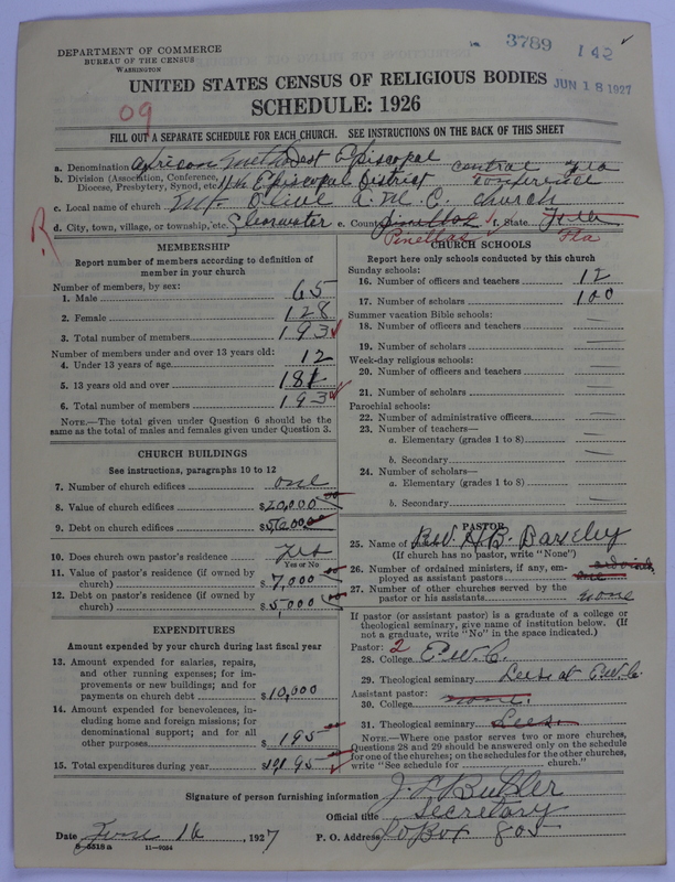 Scan of African Methodist Episcopal Church: 3789