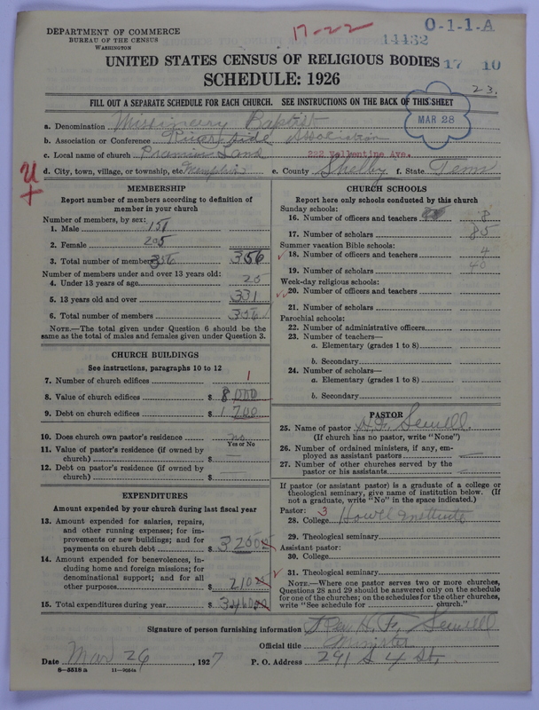 Scan of Negro Baptists: 14432