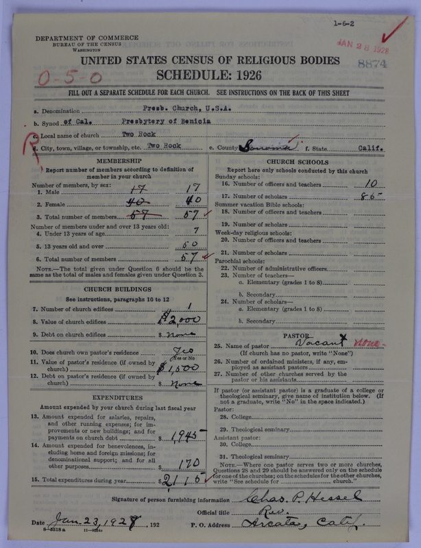 Scan of Presbyterian Church in the United States of America: 8874