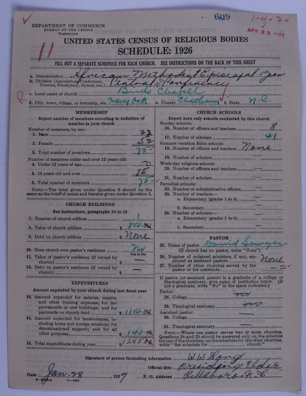 Scan of African Methodist Episcopal Zion Church: 609
