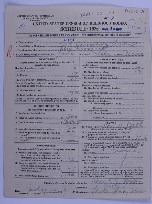Scan of Negro Baptists: 12911