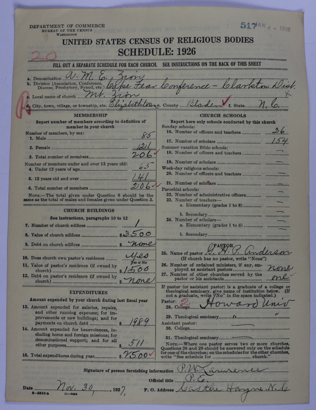 Scan of African Methodist Episcopal Zion Church: 517