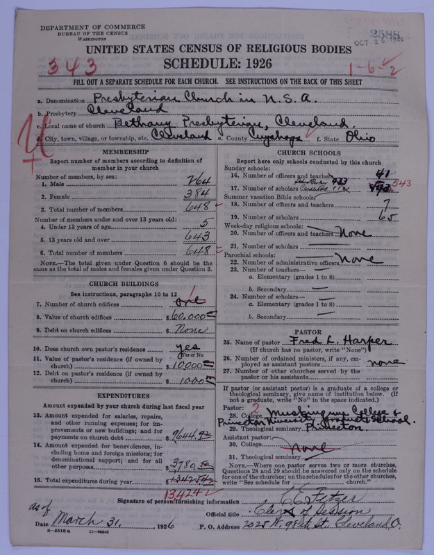 Scan of Presbyterian Church in the United States of America: 2688
