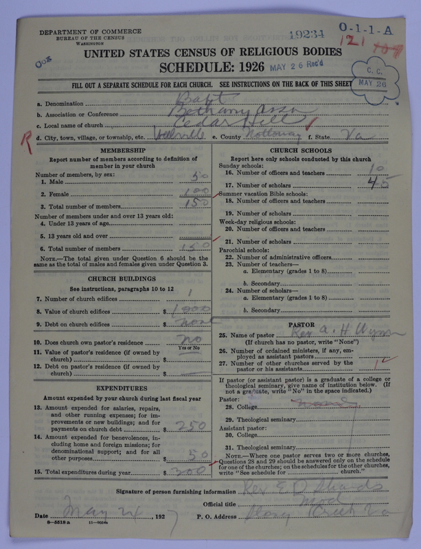 Scan of Negro Baptists: 19234