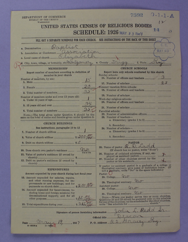 Scan of Negro Baptists: 7592