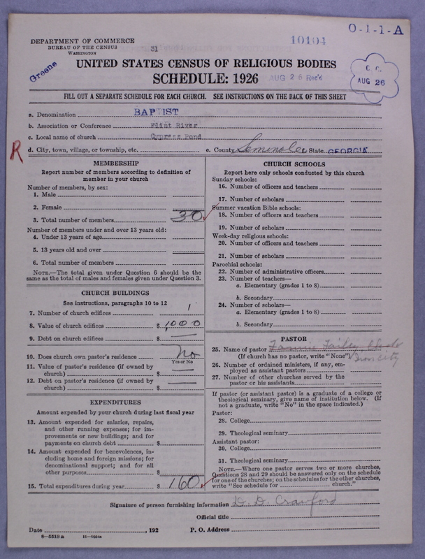 Scan of Negro Baptists: 10104
