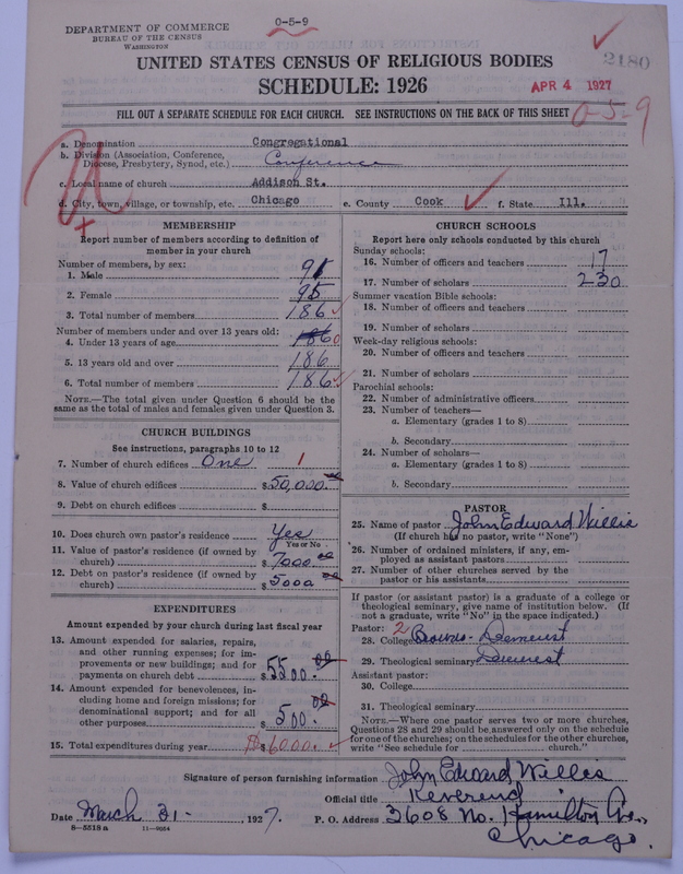 Scan of Congregational Churches: 2180