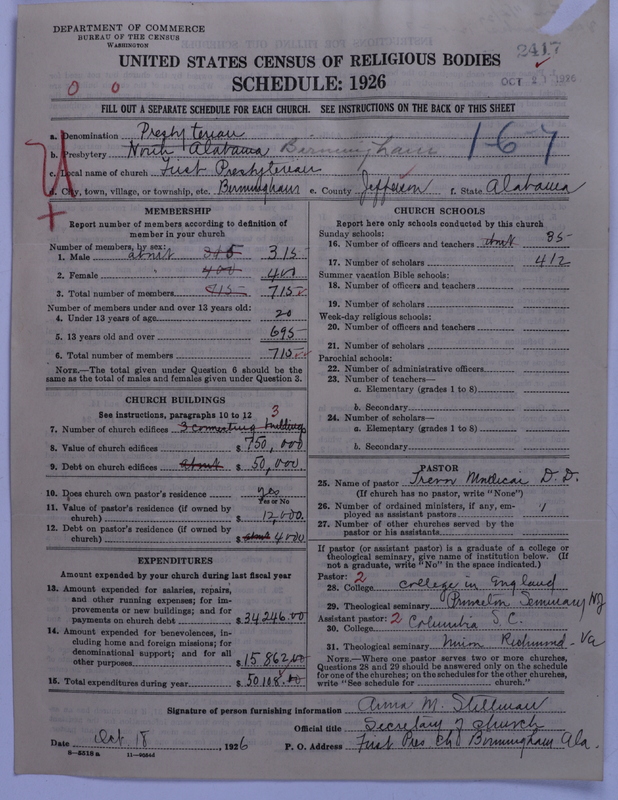 Scan of Presbyterian Church in the United States: 2417