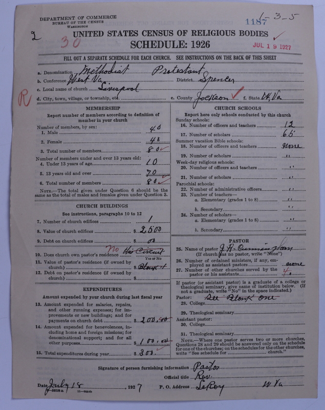 Scan of Methodist Protestant Church: 1187