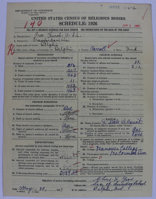 Scan of Presbyterian Church in the United States of America: 3092