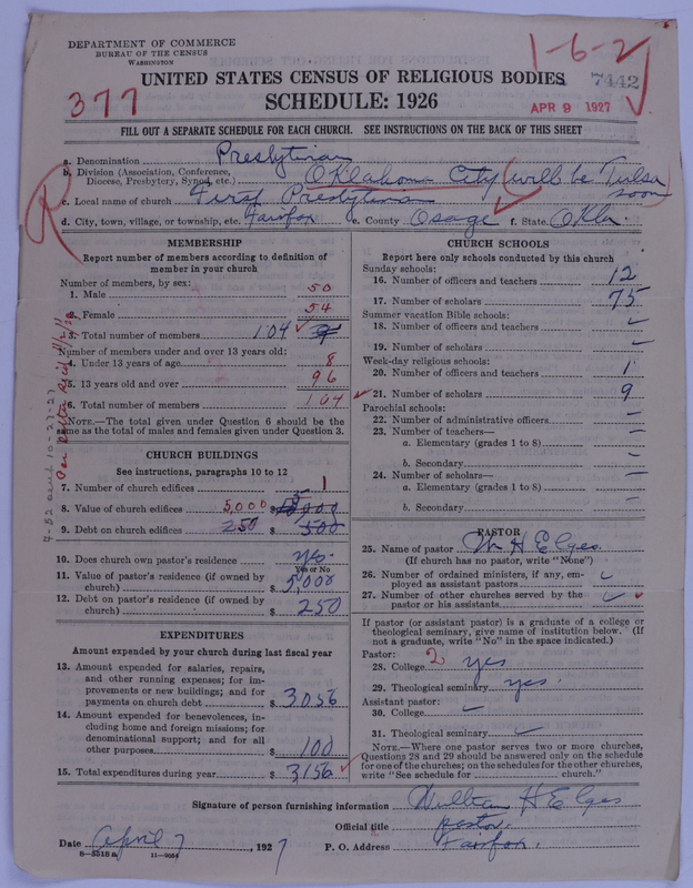 Scan of Presbyterian Church in the United States of America: 7442