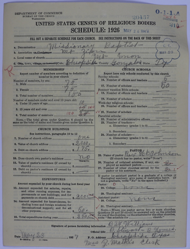 Scan of Negro Baptists: 20437