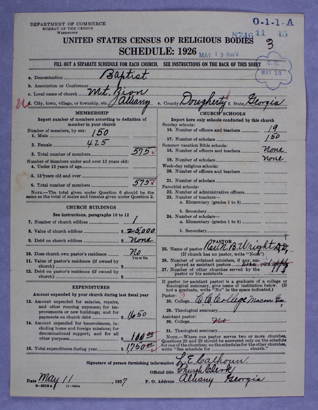 Scan of Negro Baptists: 8746