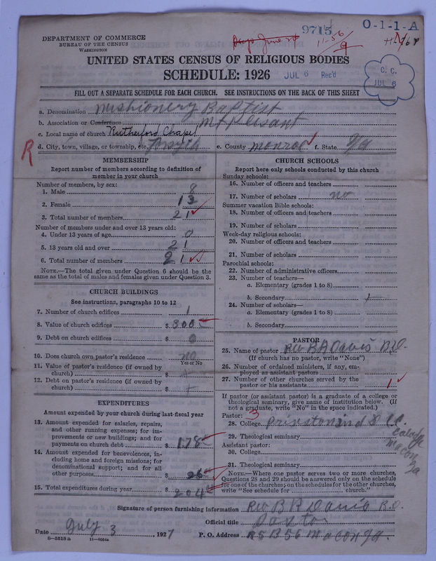 Scan of Negro Baptists: 9715