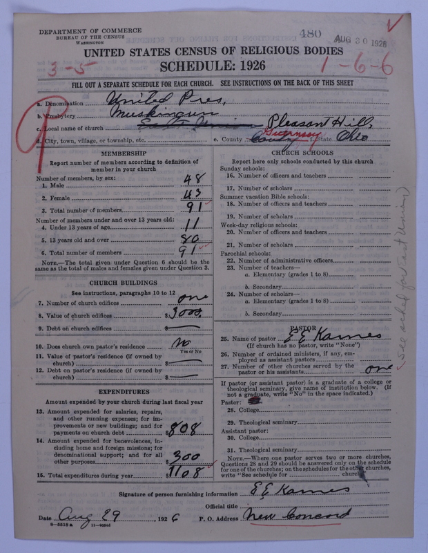 Scan of United Presbyterian Church of North America: 480
