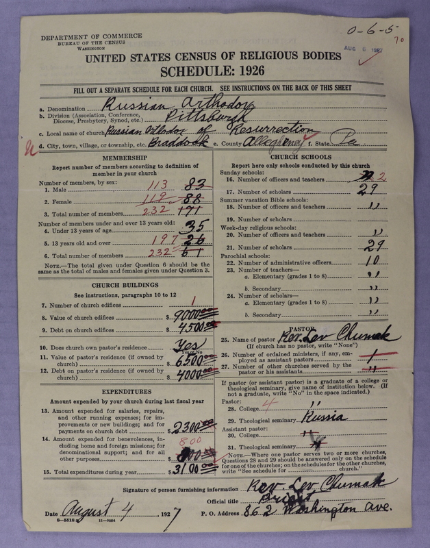 Scan of Russian Orthodox Church: 70