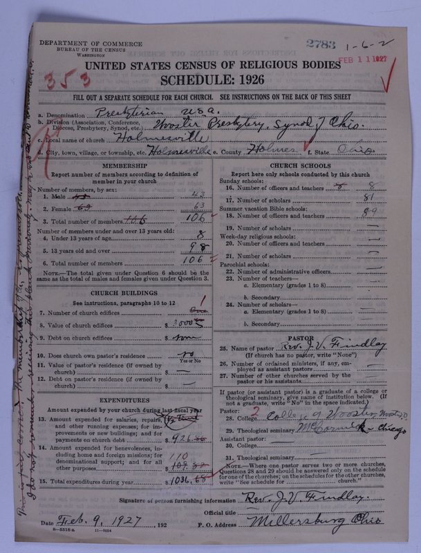 Scan of Presbyterian Church in the United States of America: 2783