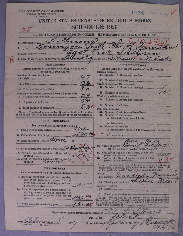 Scan of Norwegian Lutheran Church of America: 1932