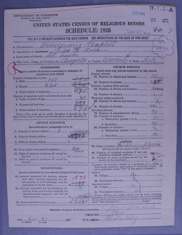 Scan of Negro Baptists: 3788