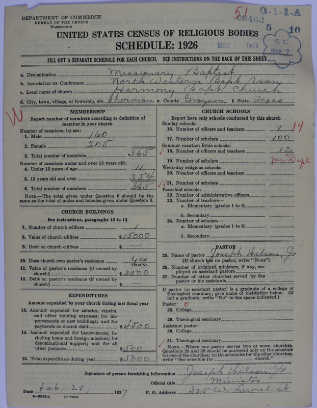 Scan of Negro Baptists: 20462