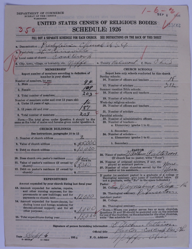 Scan of Presbyterian Church in the United States of America: 2502