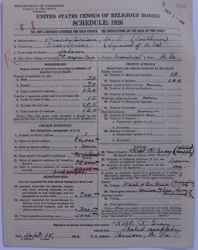 Scan of Presbyterian Church in the United States: 616