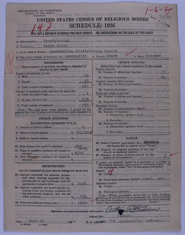 Scan of Presbyterian Church in the United States of America: 3190