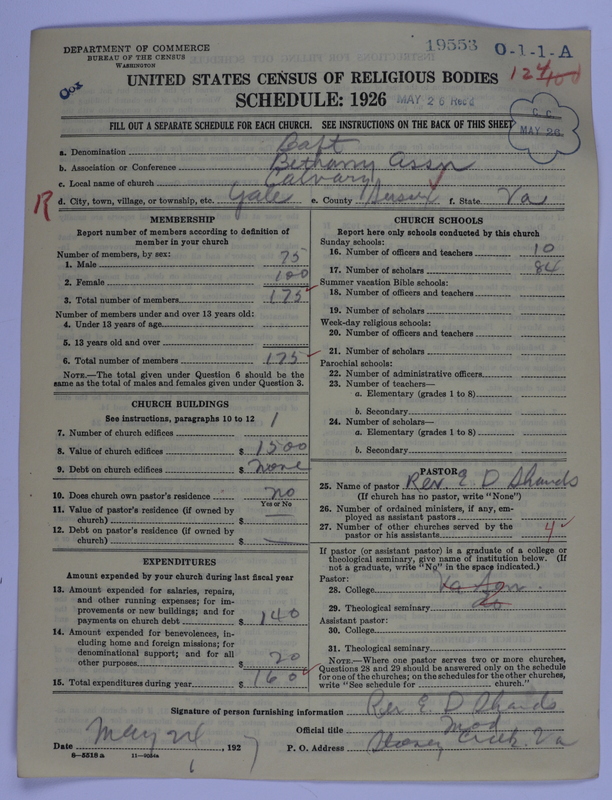 Scan of Negro Baptists: 19553